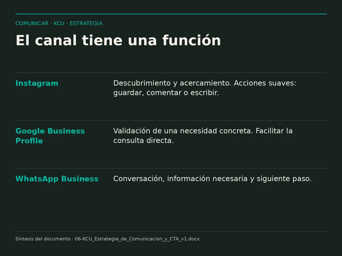 Extracto editorial ampliable: Mensajes con una intención clara