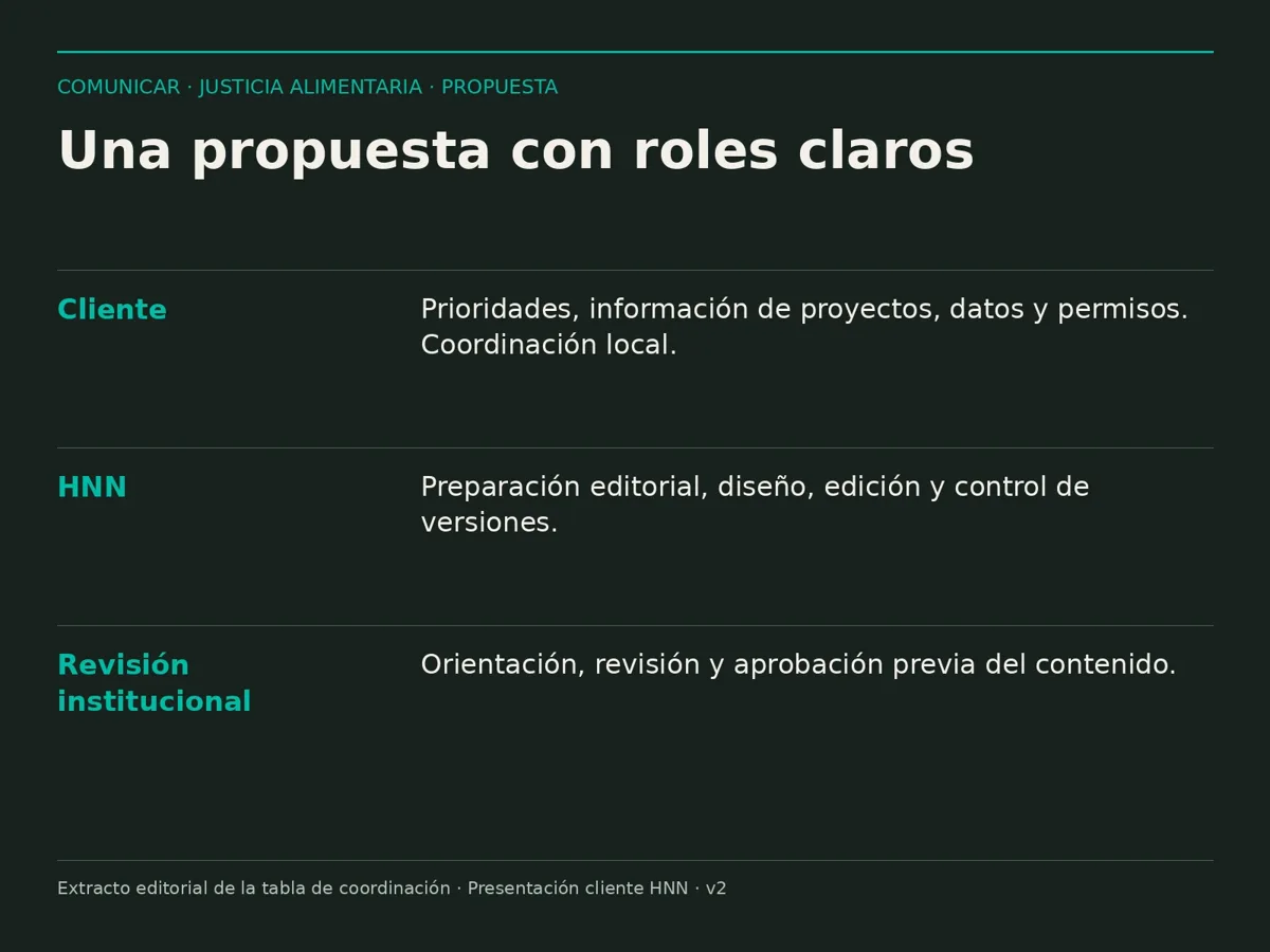 Extracto editorial ampliable: Una propuesta que se puede comprender