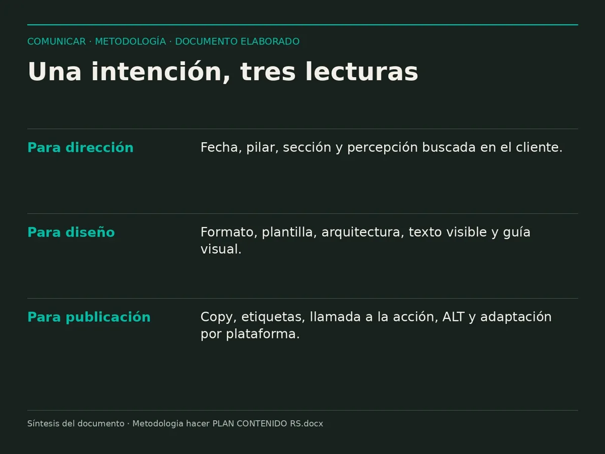 Extracto editorial ampliable: Del objetivo a las instrucciones